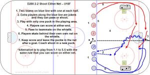 D200 2-2 Shoot Either Net – U18F.jpg