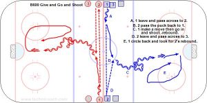 B600 Give and Go and Shoot.jpg