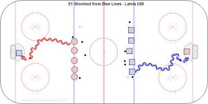 E1 Shootout from Blue Lines - Latvia U20.jpg