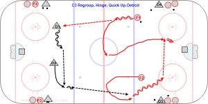 B600 Regroup, Hinge, Quick Up-Detroit.jpg
