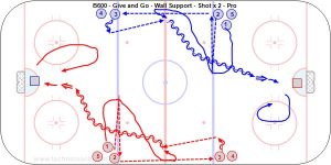 600 - Give and Go - Wall Support - Shot x 2 - Pro.jpg