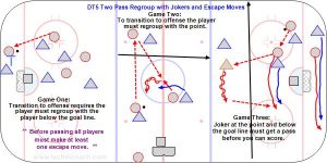 DT5 Two Pass Regroup with Jokers and Escape Moves.jpg