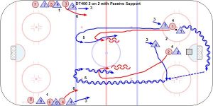 DT400 2 on 2 with Passive Support.jpg