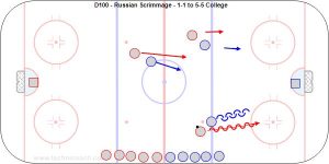 D100 - Russian Scrimmage - 1-1 to 5-5 College.jpg