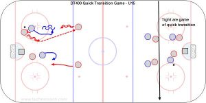 DT400 Quick Transition Game - U15.jpg