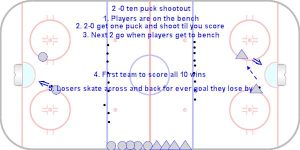E1 10 puck 2-0 shootout1.jpg