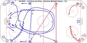 B6-B600 – 2-0 Cross and Drop – Random Multiple Passes – Pro.jpg