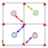 O - Agility Partner Mirroring.jpg
