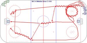 B6 3-0 Middle Drive C-U18.jpg