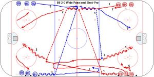 B6 2-0 Wide Pass and Shot-Pro.jpg