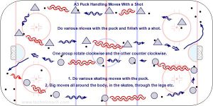 A3 Puck Handling Moves With a Shot.jpg
