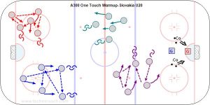 A300 One Touch Warmup-Slovakia U20.jpg