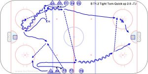 B T1-2 Tight Turn-Quick up 2-0 –TJ.jpg